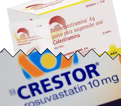 Colestiramina contra Crestor