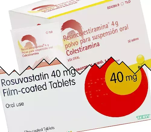 Colestiramina contra Rosuvastatina