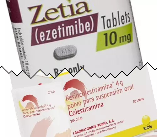 Zetia contra Colestiramina